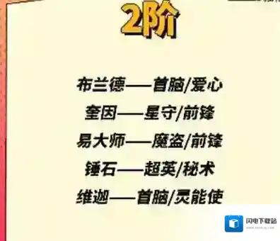 跳跃幸存者新增