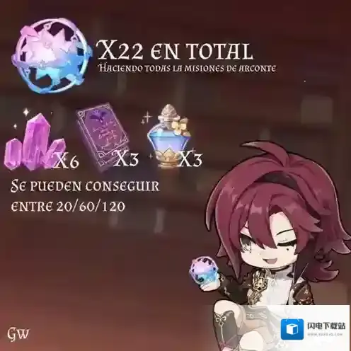 原神3.5主线奖励一览