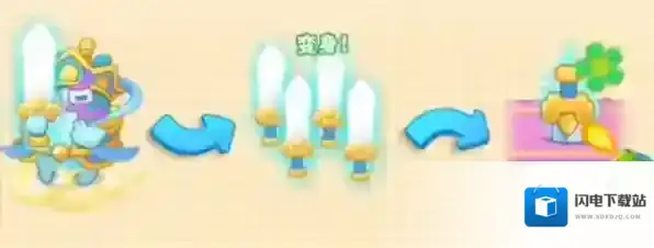 保卫萝卜4四大天王打法攻略详解