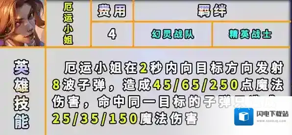 云顶之弈s8赏金技能羁绊一览