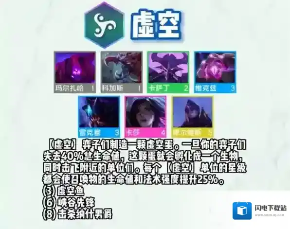 云顶之弈s9虚空羁绊怎么样