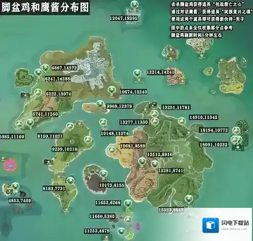 创造与魔法游戏