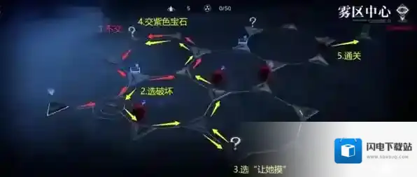 无期迷途选择