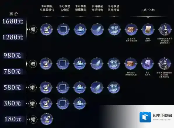 王者荣耀返场皮肤