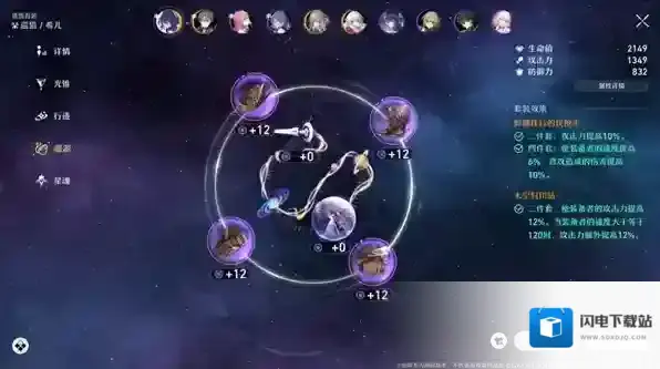 崩坏星穹铁道遗器