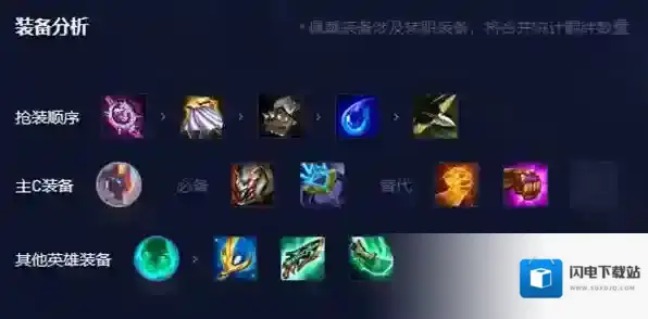 跳跃幸存者阵容