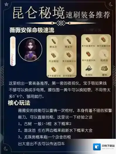 超自然行动组模式