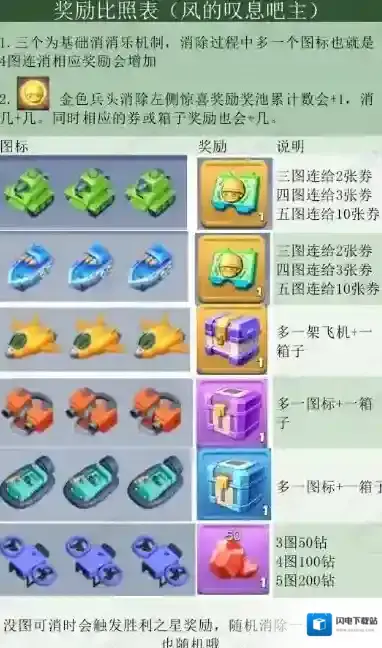 口袋奇兵消消乐