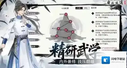 自在逍遥风起角色