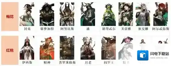 不朽箴言就可以