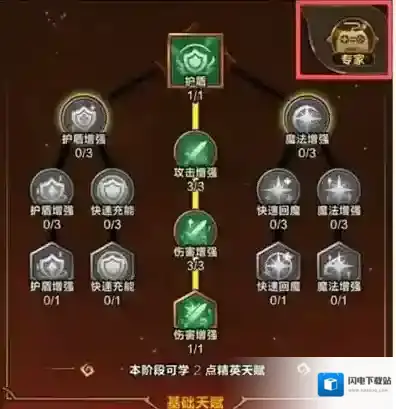 剑与黎明魔法