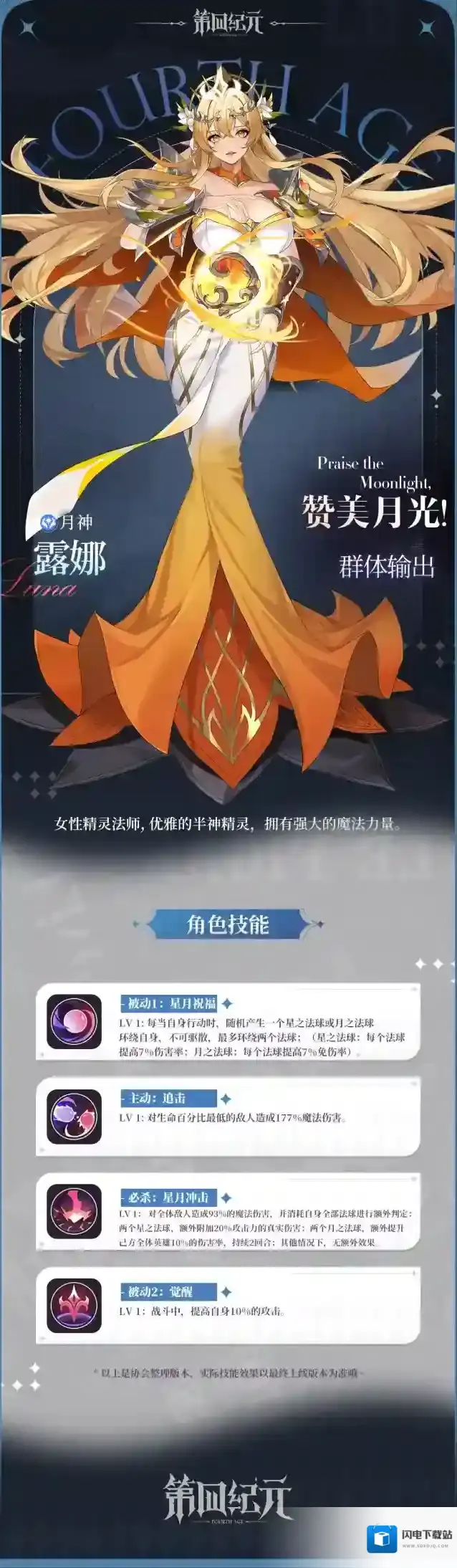 第四纪元法瑞克