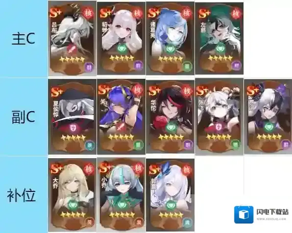 《决斗学院》新手武姬推荐