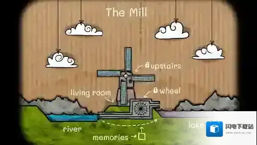 逃离方块磨坊点击