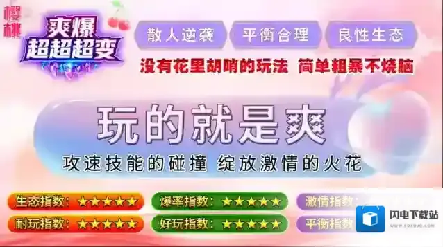 樱桃爽爆超超超变提升