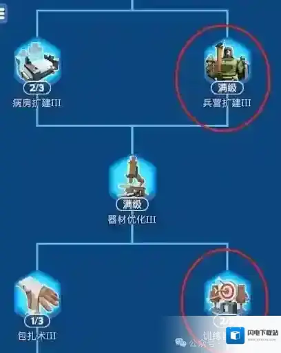 无尽冬日科研所优先升级什么