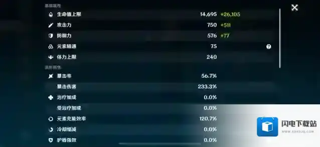 原神5.1希诺宁入队提升幅度测评攻略