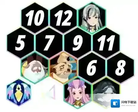 剑与远征启程阵容