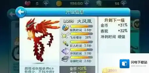 天天酷跑中秋节新坐骑火凤凰属性技能一览 火凤凰怎么样