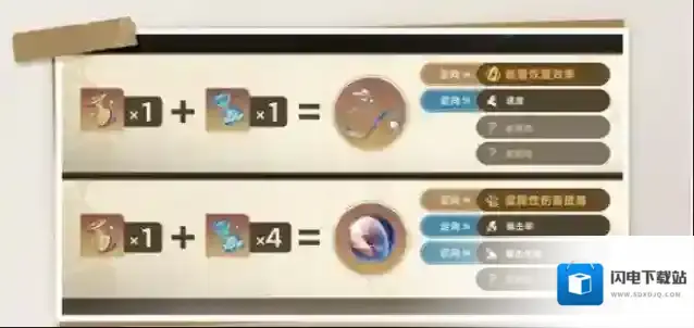 崩坏星穹铁道3.0遂愿尘脂怎么用收益最高