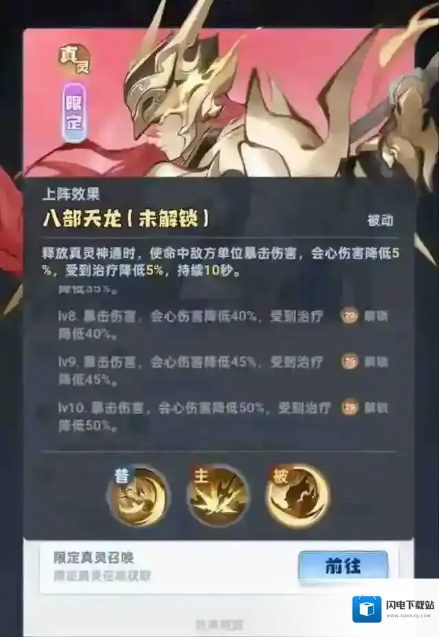 主宰世界敖烈真灵强度分析