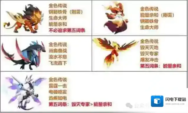 曙光重临小游戏鲨鱼