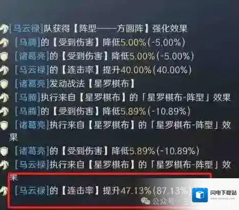 三国谋定天下战法