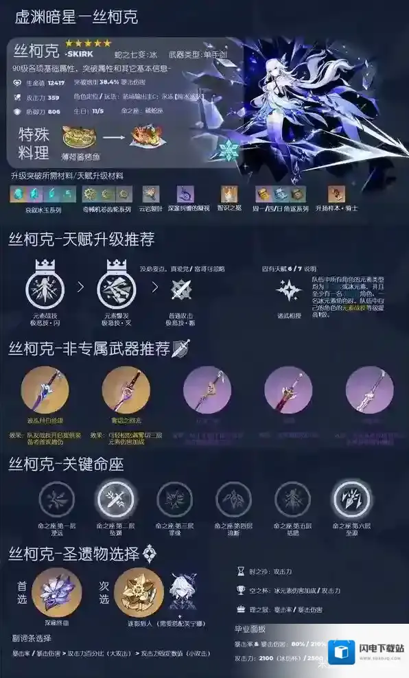 原神5.7丝柯克值得抽吗