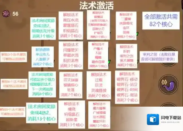 魔法工艺法杖