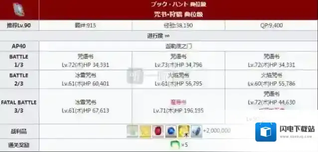 命运冠位指定配置