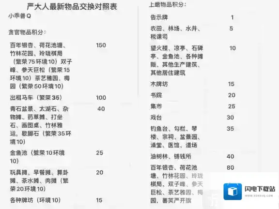 江南百景图东西