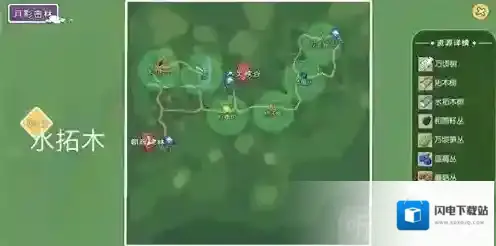 小森生活小伙伴们