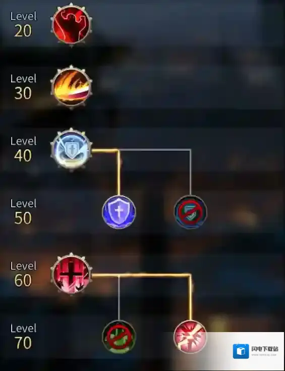 勇士与旅途装备吞噬技能