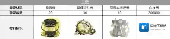 白夜极光贡露声优是谁 白夜极光贡露声优介绍