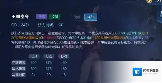 王者荣耀狄仁杰怎么玩