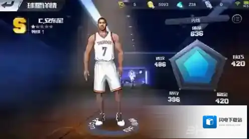 最强NBA安东尼怎么样 A.安东尼属性能力详解