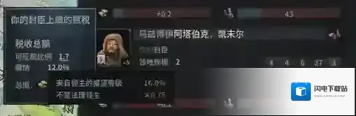 十字军之王3 所有政体的共同知识有哪些