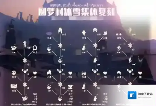 光遇圆梦村集体复刻怎么玩-光遇圆梦村集体复刻玩法介绍