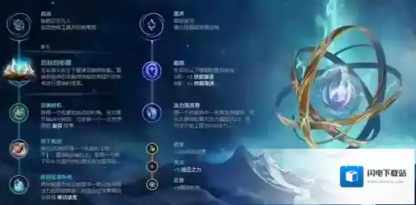 英雄联盟 职业选手Rookie回归中单岩雀打法攻略攻略