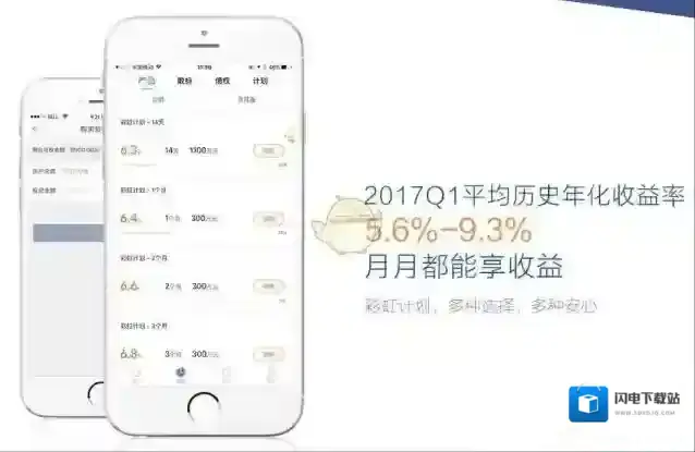 《拍拍贷》彩虹发起后可以撤回吗？彩虹转让服务费怎么收取？
