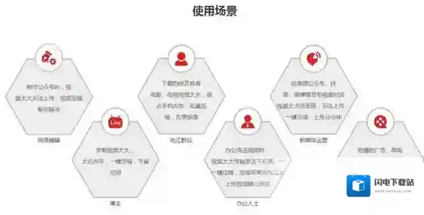 金舟视频压缩软件常见问题整理_金舟视频压缩软件好用的功能介绍