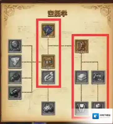 不思议迷宫挑战迷宫第七季攻略 不思议迷宫第七季挑战迷宫攻略大全