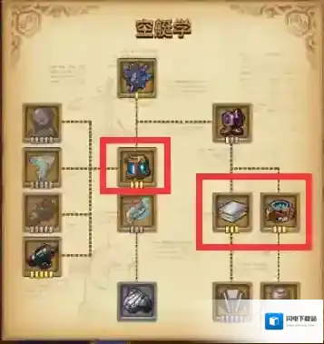 不思议迷宫挑战迷宫第七季攻略 不思议迷宫第七季挑战迷宫攻略大全