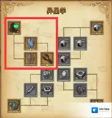 不思议迷宫挑战迷宫第七季攻略 不思议迷宫第七季挑战迷宫攻略大全