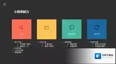 《微信》小程序相关功能作用介绍