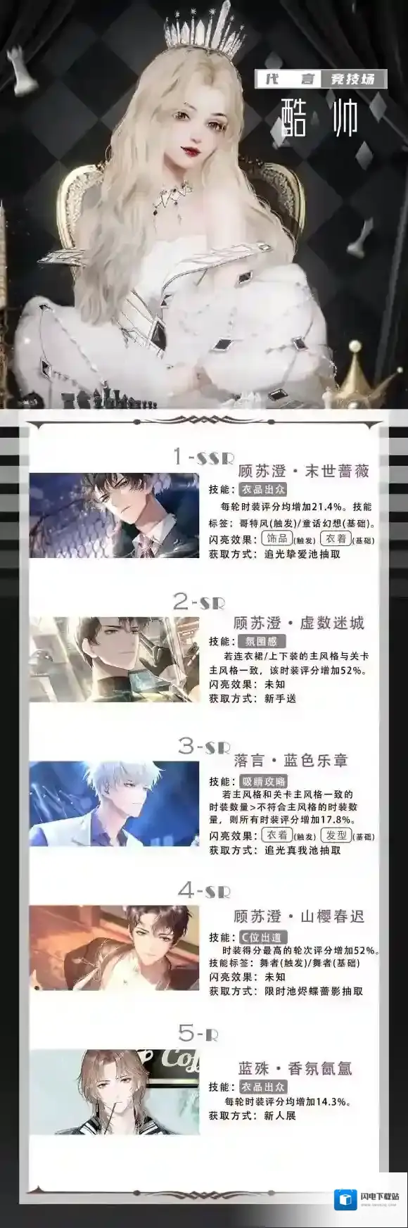 以闪亮之名酷帅属性卡牌介绍 以闪亮之名酷帅属性卡牌数据一览