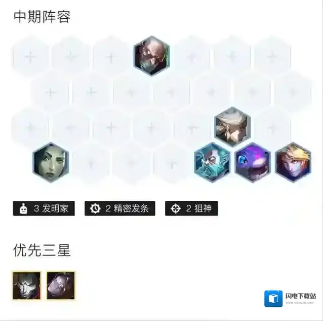 金铲铲之战精密狙神烬怎么玩？金铲铲之战精密狙神烬玩法详解