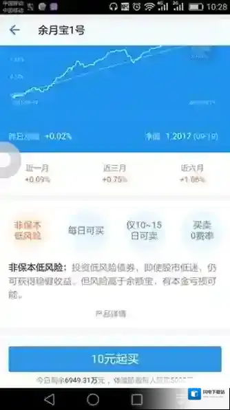 《支付宝》余月宝实用性说明解析