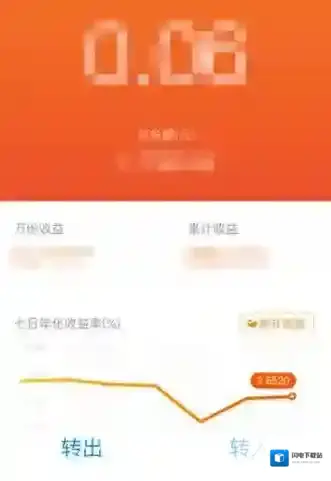 《支付宝》余额宝取消自动转入方法说明