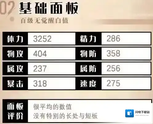 《歧路旅人：大陆的霸者》莱欧尼尔剑士技能解析